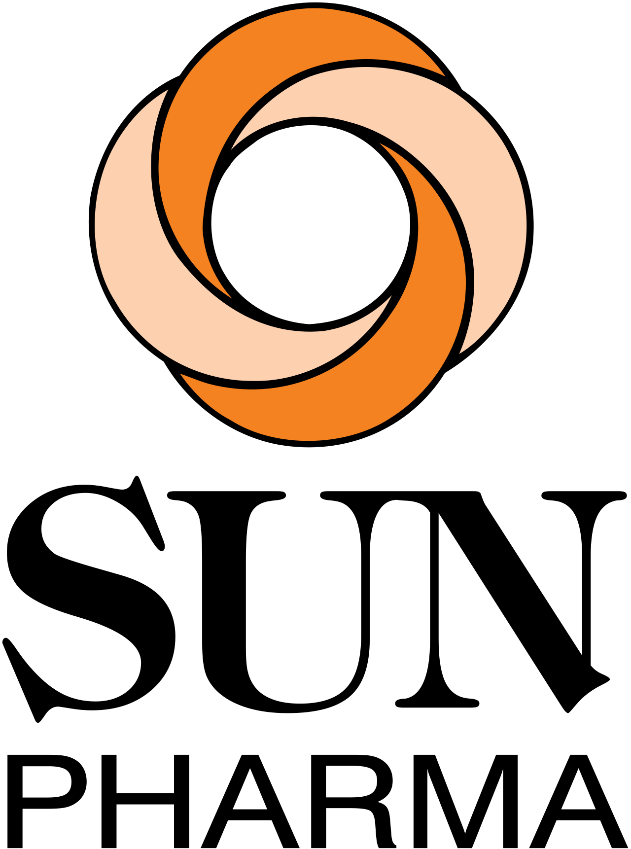 Logo_Sun_Pharmaceutical