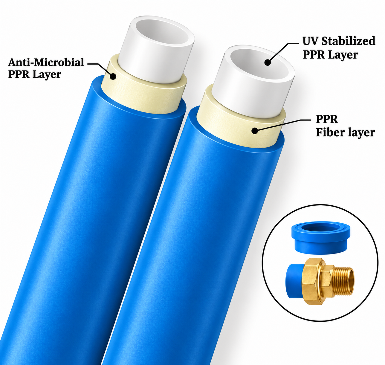 SFMC FRP Blue PPR Pipe Technology