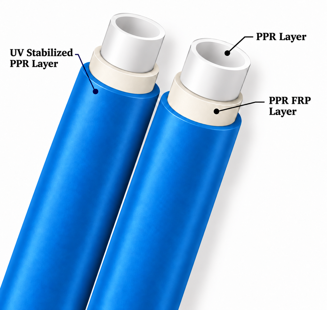 SFMC FRP Blue PPR Pipe Technology